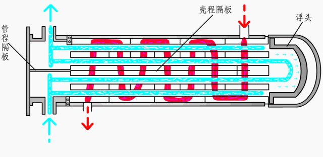動(dòng)圖封面